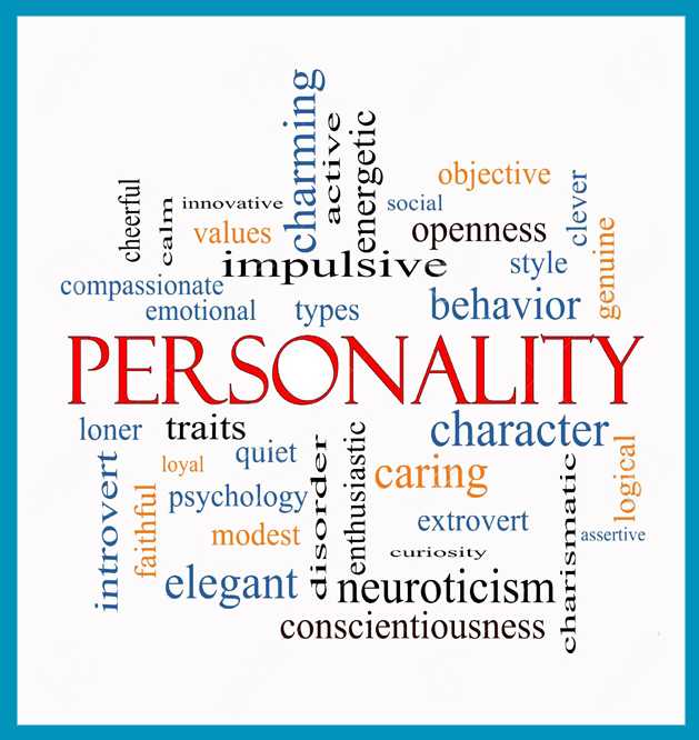 collage of human personalities